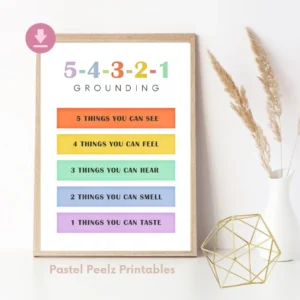 Grounding Technique Exercise Poster 54321 For Anxiety Management School Counselor Office Classroom Decor Coping Skill Wall Art Mental Health